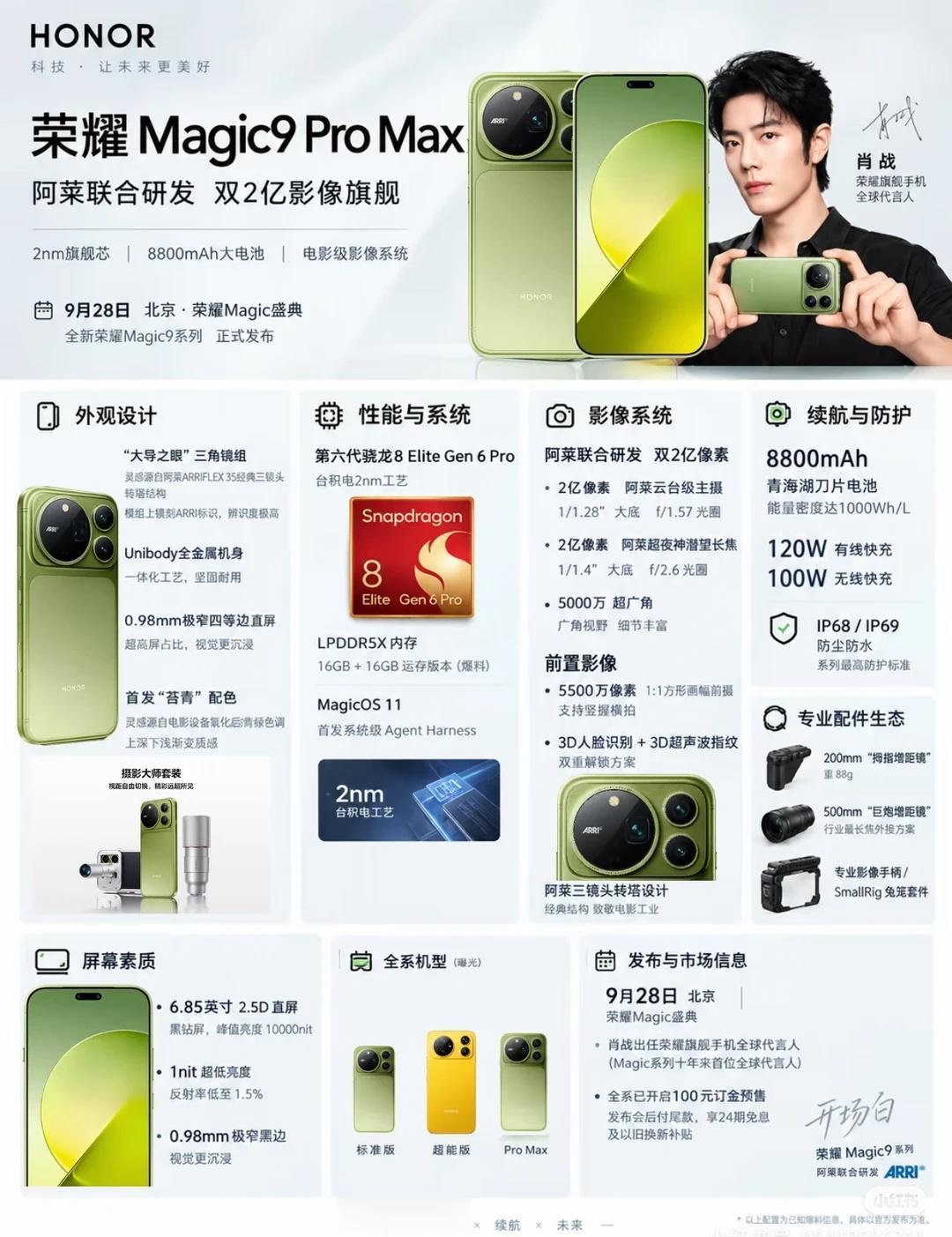 阿莱双2亿影像，荣耀Magic9ProMax出杀招了阿莱双2亿影像，荣耀Mag