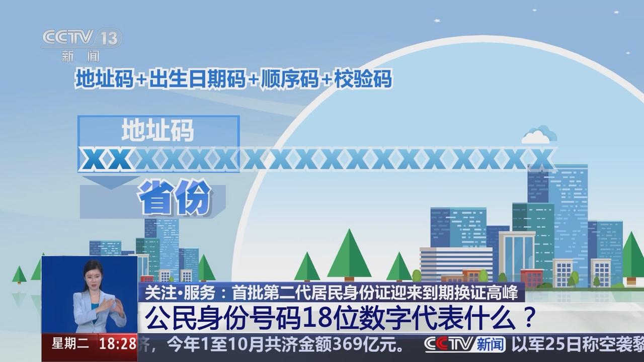 中国迎来身份证集中换证高峰最近，“身份证到期”悄悄刷屏了朋友圈。不少人翻出自
