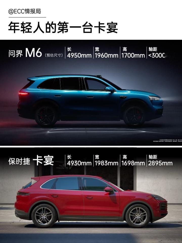 问界M6凑齐56789顺子牌,鸿蒙智行年轻化版图露野心工信部公示的问界M6,是