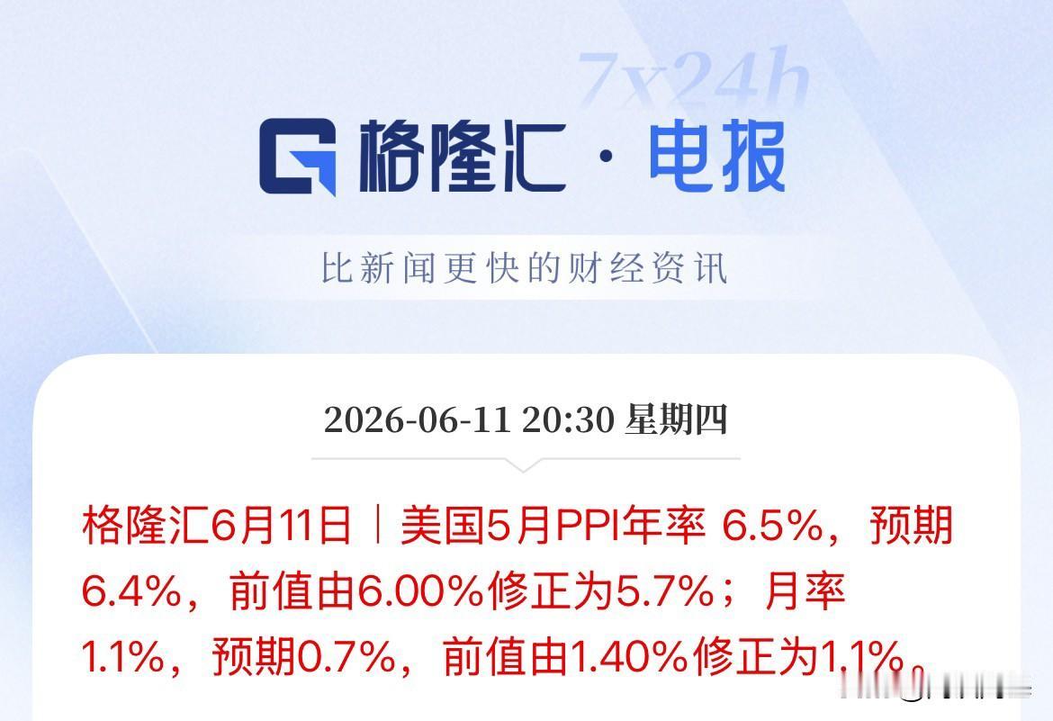 夹缝中求生存！超预期！美国5月PPI并没有带来乐观的信号！5月PPI飙升至6.5
