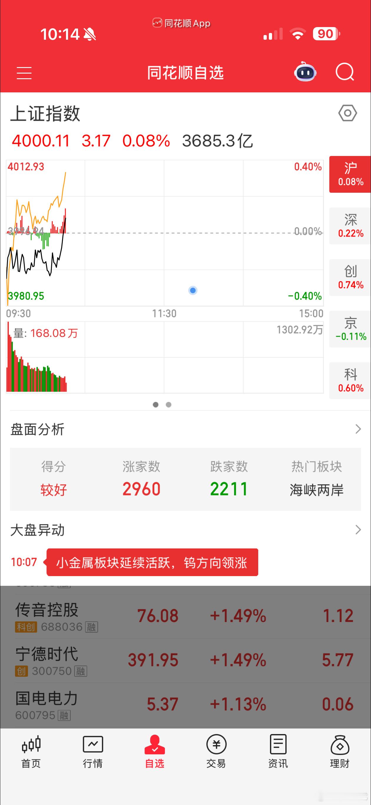 大A4000点了[滑稽笑]​​​