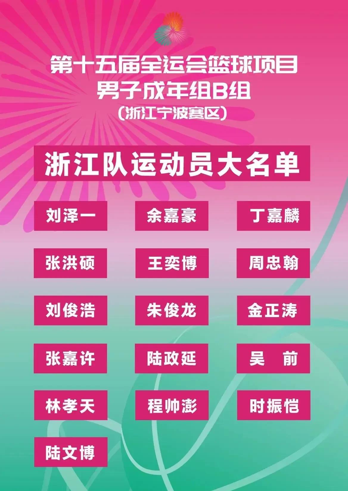 百思不得其解！广厦全队都拉出去代表四川出战全运会，唯独朱俊龙代表浙江出战，以稠州