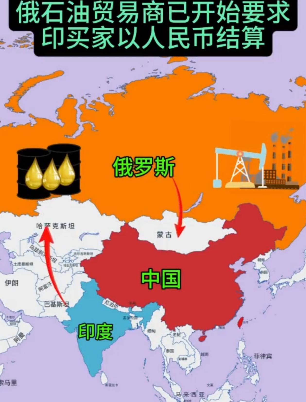 印度成为了俄美较量的关键！俄罗斯要求印度购买石油要用人民币结算，美国着急了，如