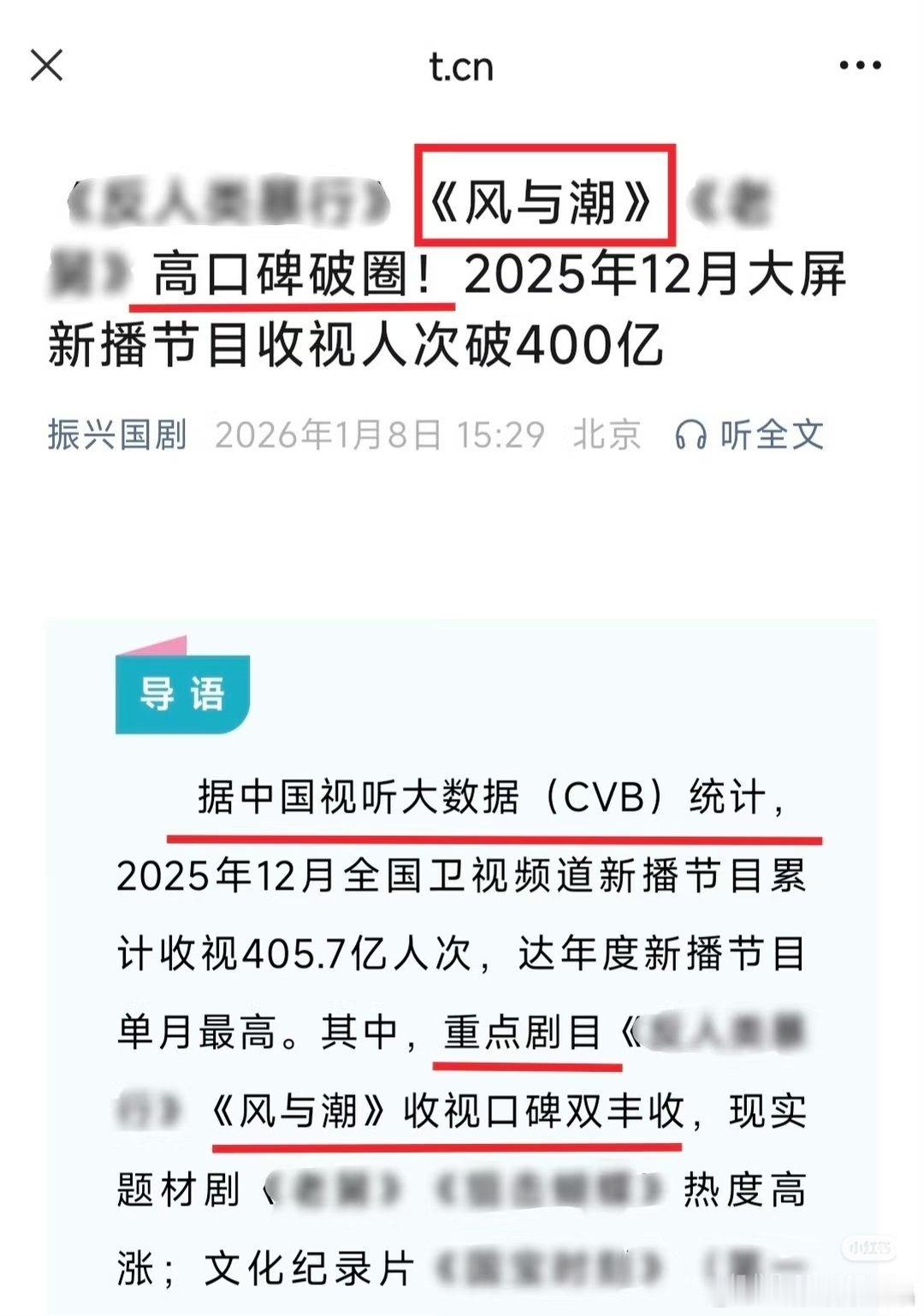 电视剧风与潮每集平均收视率2.789％！正常排播下每天破3，并且峰值越来越高！