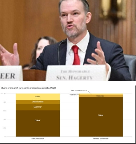 美国专家被中国严查走私稀土的力度给惊到了，以前总有人觉得，中国稀土多，走私点没啥