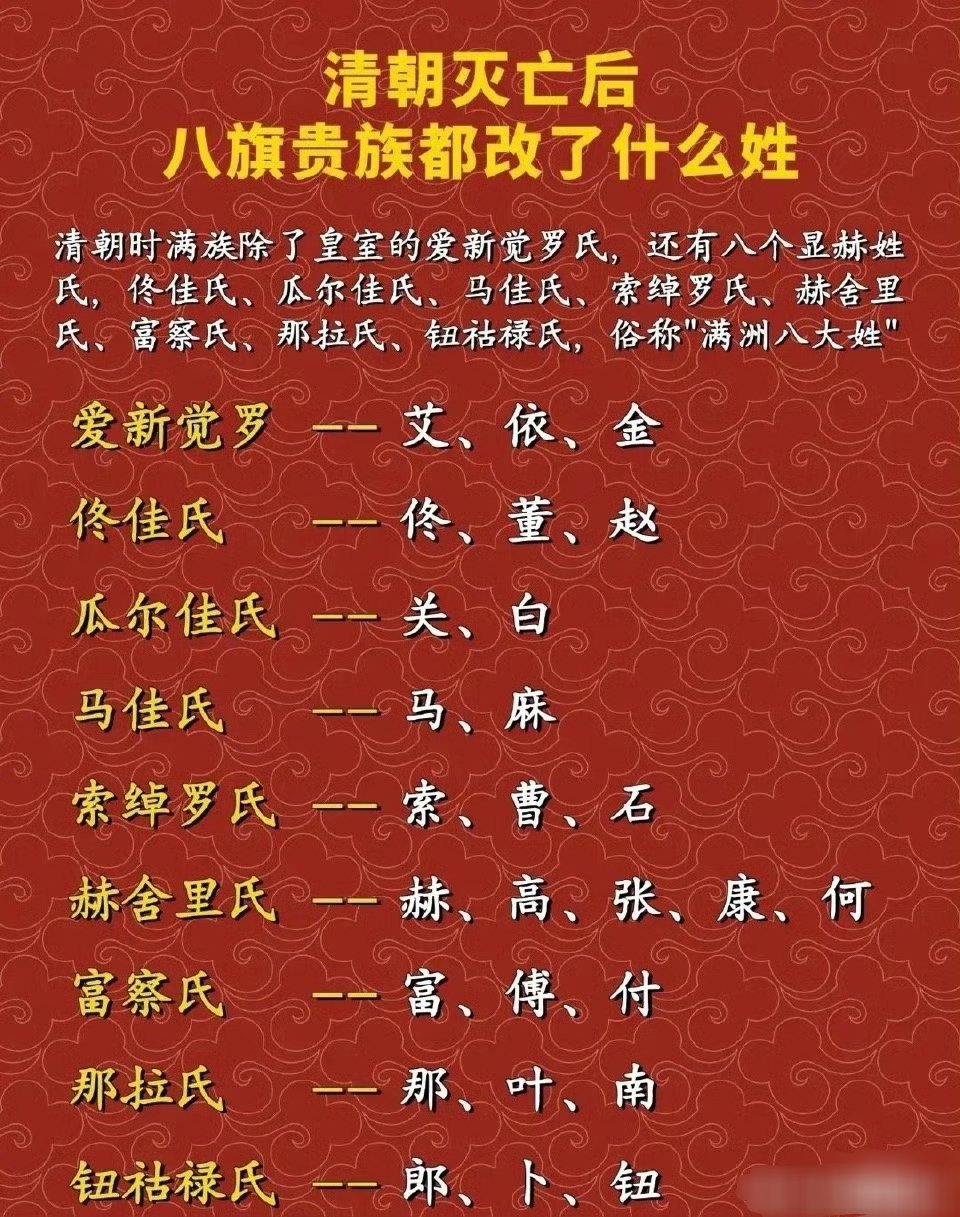 你身边有古代的贵族后裔吗？