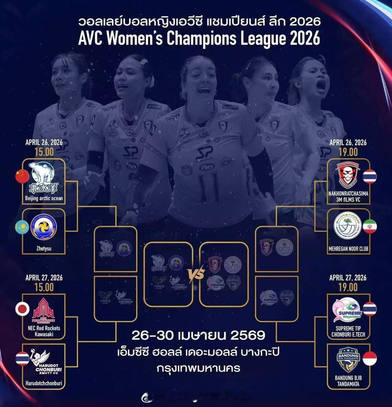 预测一下北京女排亚冠的首场首发阵容。二传：邹佳祺接应：法布里斯主攻：贝吉奇、董禹