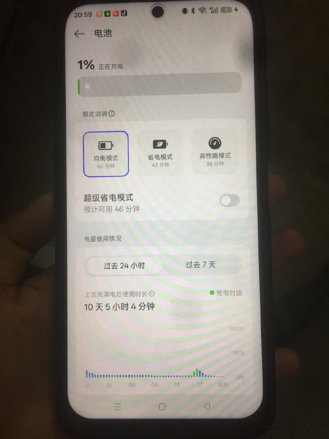 #二手手机#低价出一部闲置oppo只要两张多没用多久无损坏​