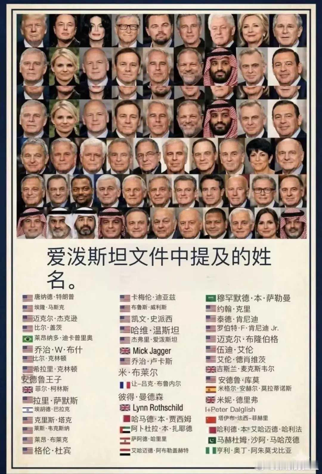 爱泼斯坦2月14日，法国媒体证实，法国刚刚成立了一个特别检察官小组，审查新公布