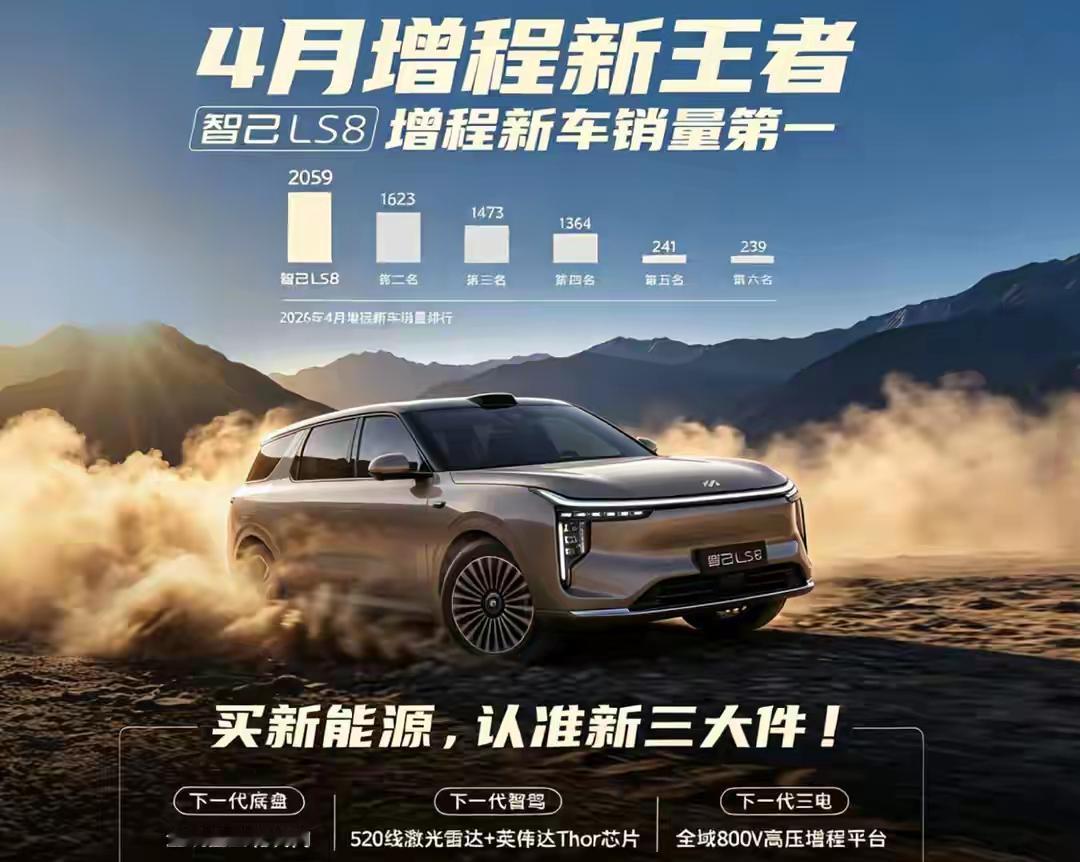 这就是赤裸裸的差距，奔驰大G在各个国家的售价！1、印度：约360万人民币