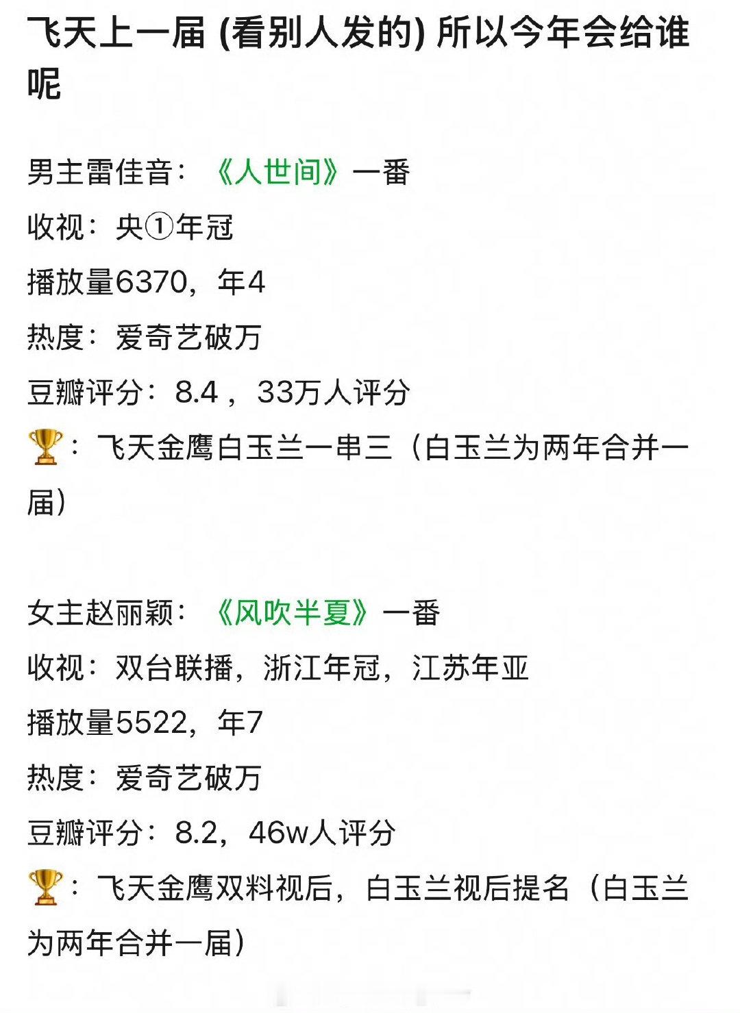 我丽权威啊白玉兰赶上两年合一届风吹半夏大爆剧！​