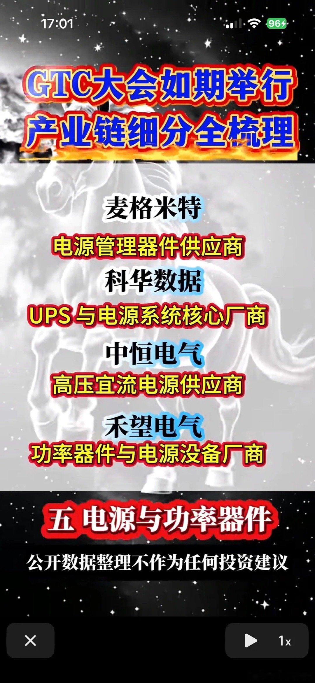 GTC大会如期举行，产业链细分全梳理！GTC大会如期举行，这可是科技圈的大事！这