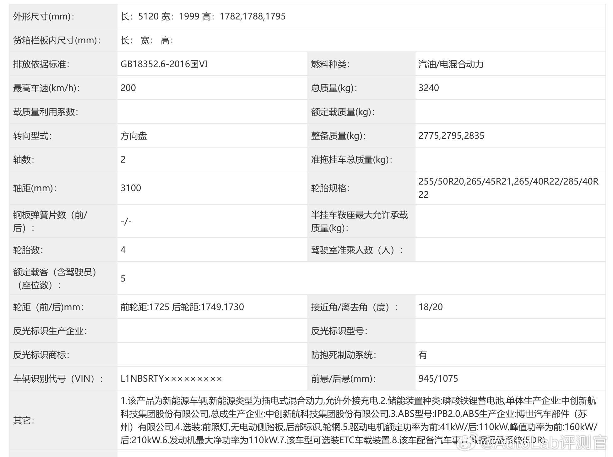 在小鹏GX即将上市之际，小鹏又在工信部新申报了G9L新车车长超5.1米，轴距3.
