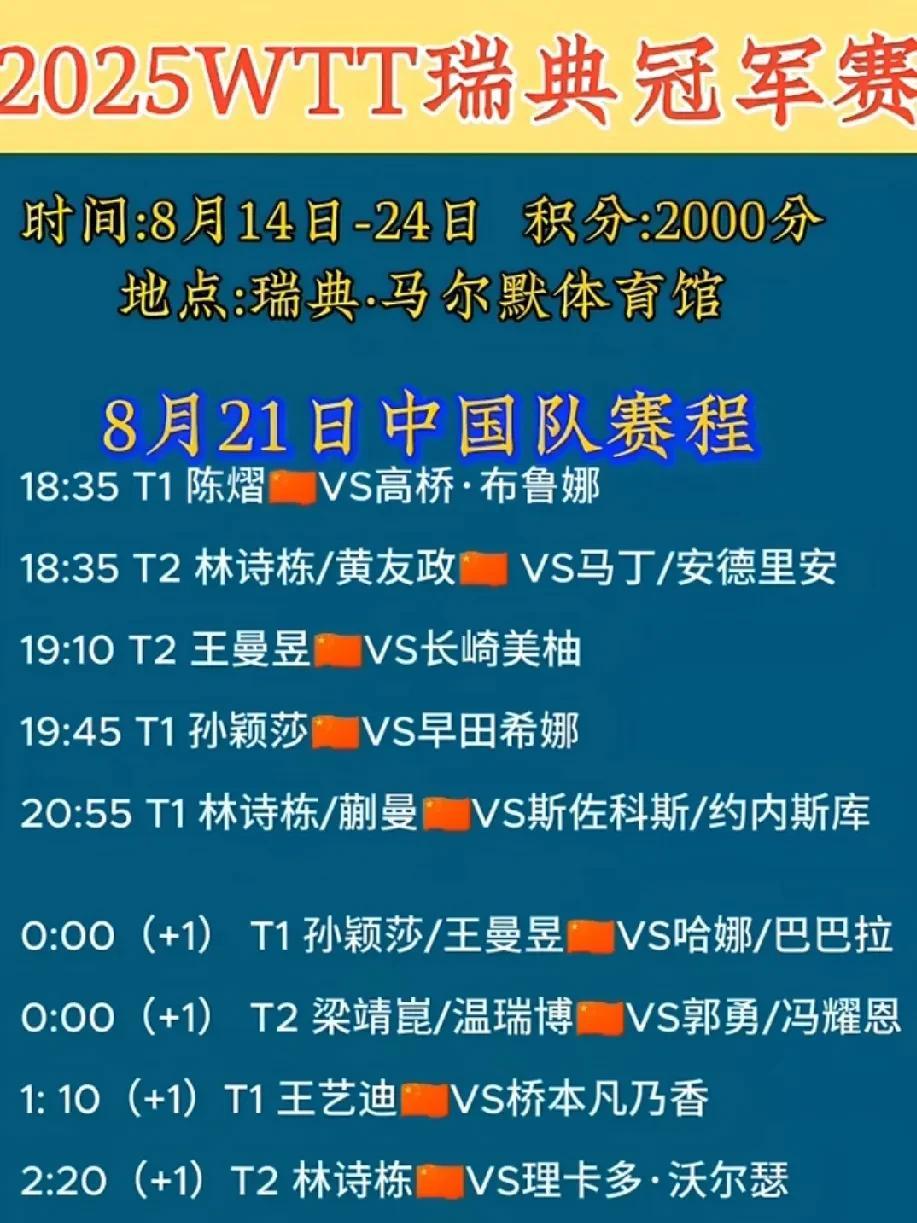 今晚，国乒女队抗日！王艺迪上次被桥本打哭，今晚她要把眼泪变炮弹。陈熠先打巴西