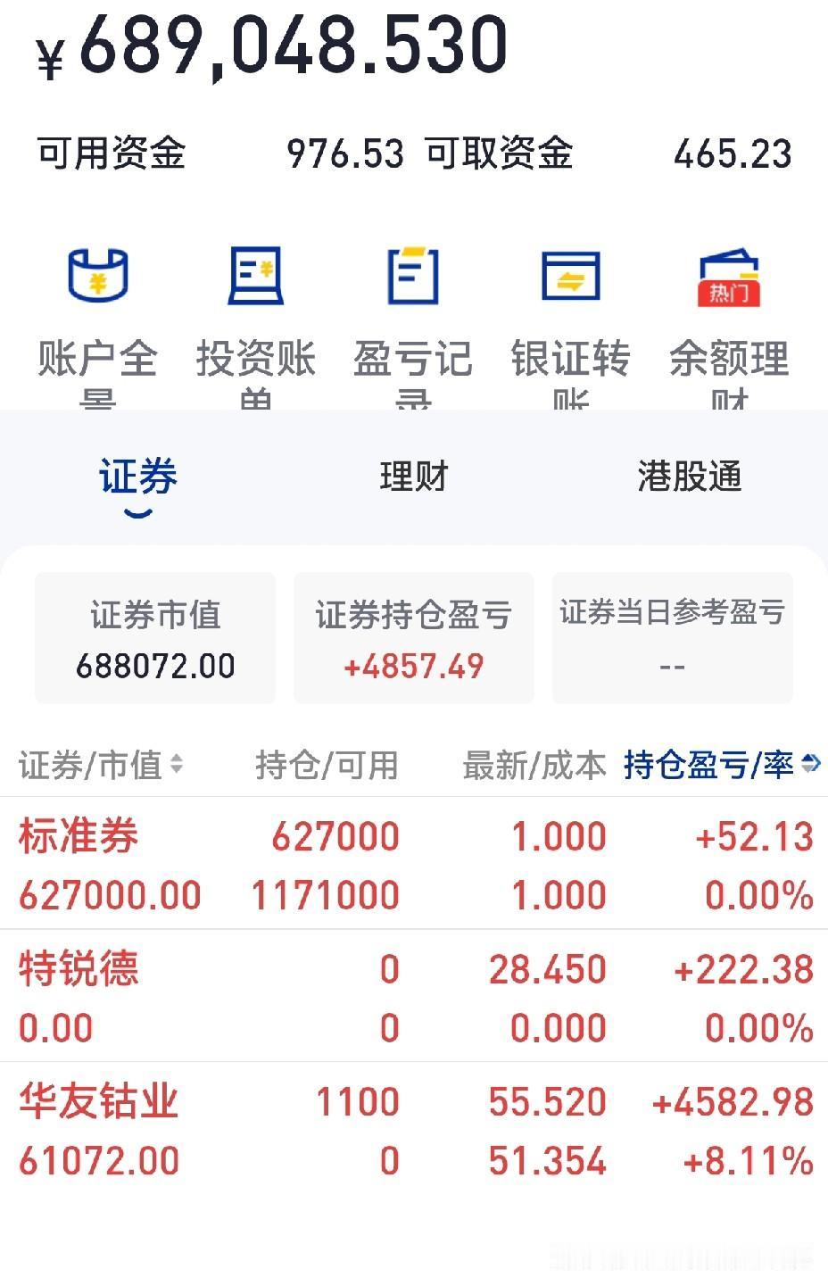 科技股走势太强了，错过了也只能错过。昨天买进的票，今天上涨，由亏转盈，收盘浮盈