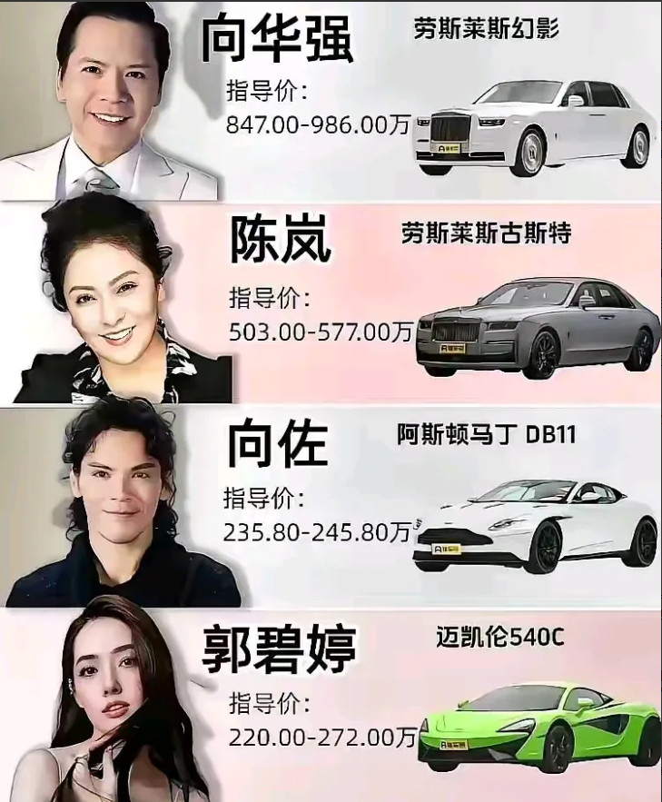 豪车在我们普通人的眼里算什么？