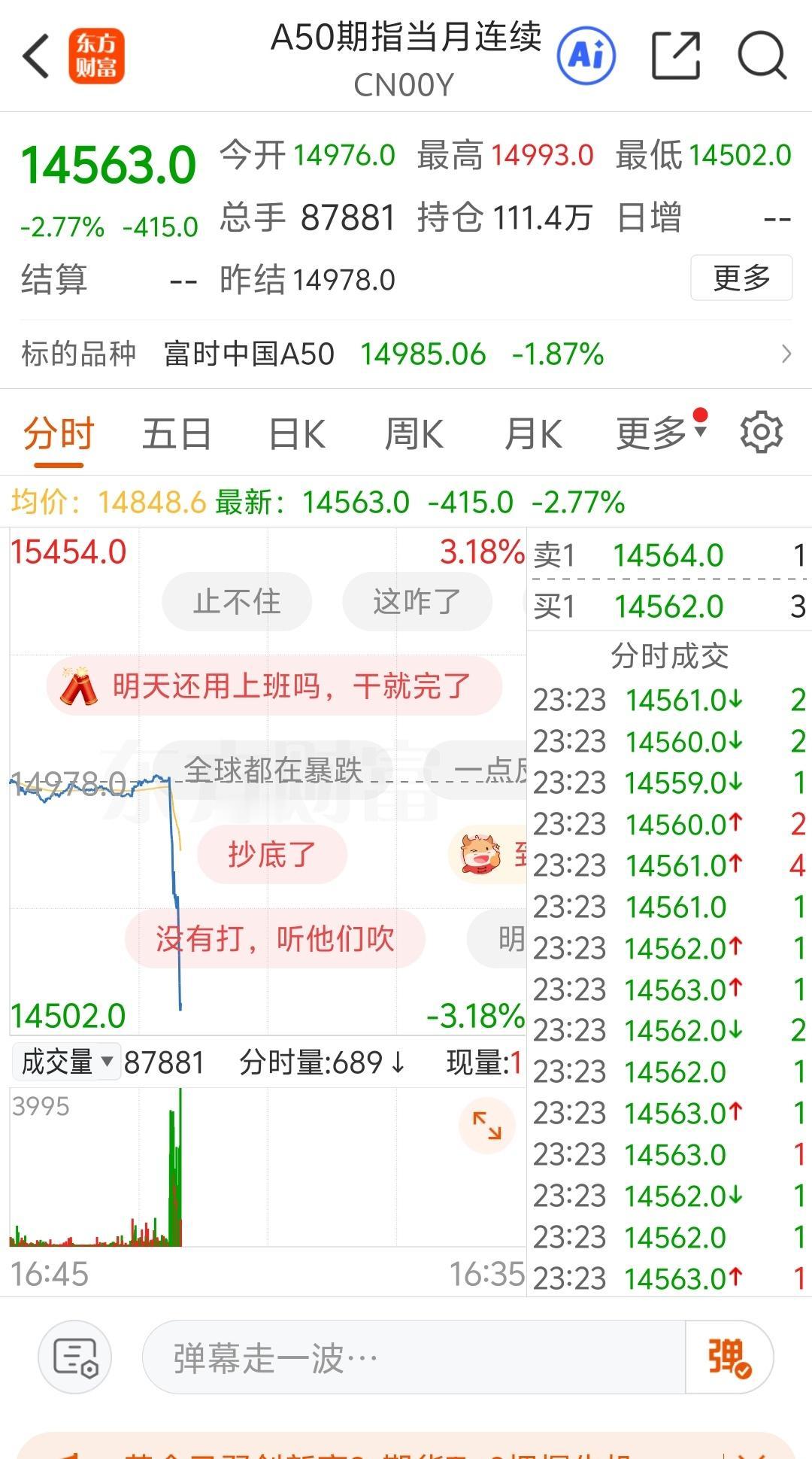 刺激，国内大循环正式起飞！