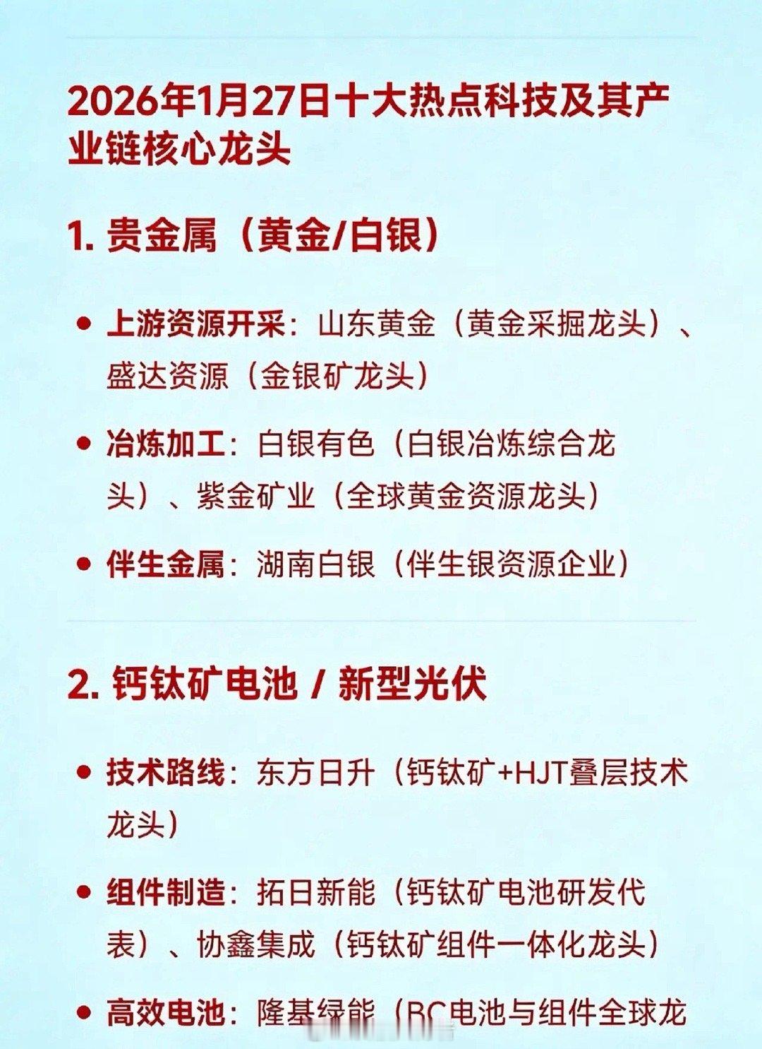 2026年1月27日十大热点科技及产业链核心龙头梳理1.贵金属（黄金/白银）上
