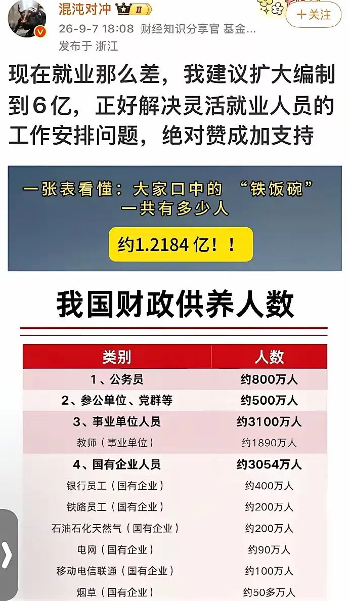 不用那么麻烦，以家庭为单位，一个家庭发一个编制，一个编制足够养活一家人[滑稽笑]#热点观点#​