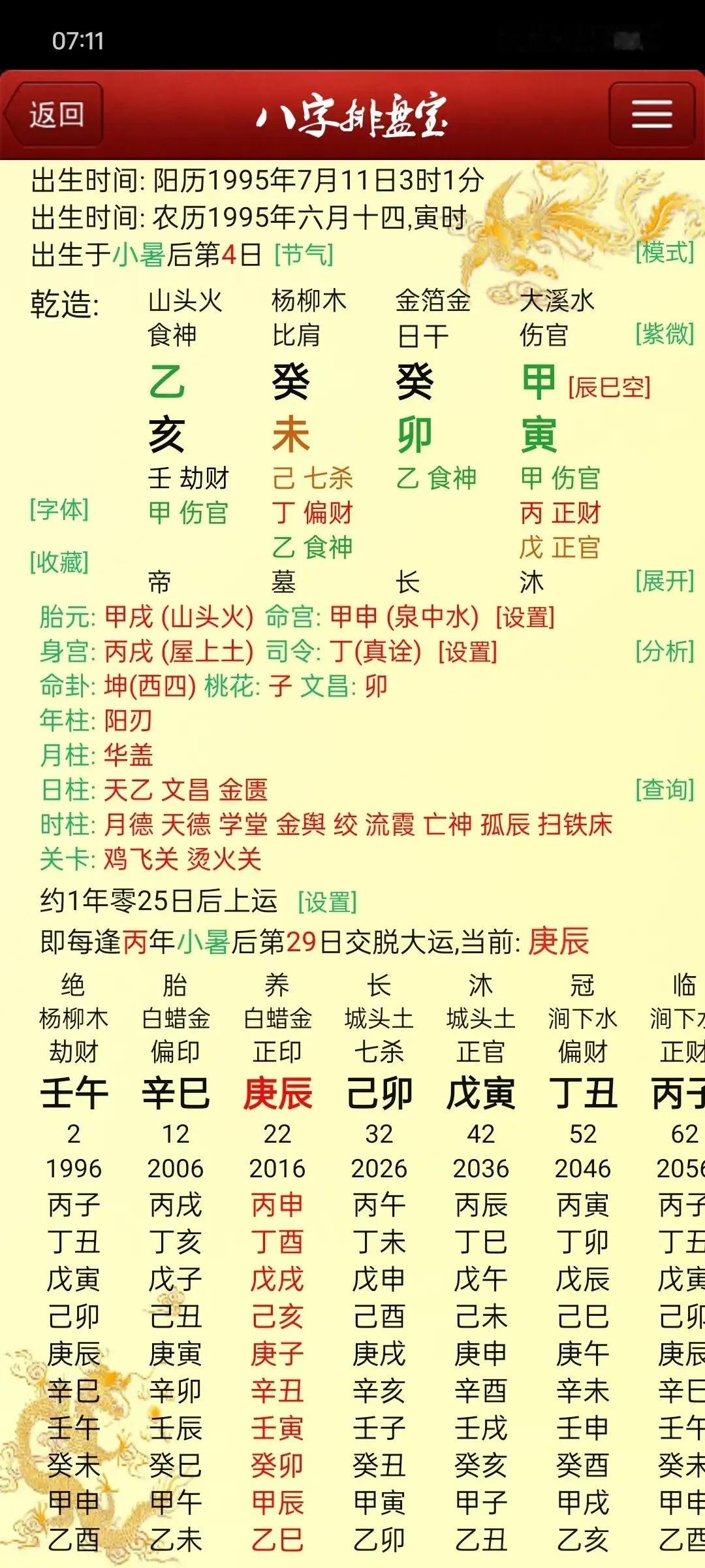 没有绝对的命运没有绝对的八字，命由天定，运由己握。这位小姐姐的人生稀望能够大家带