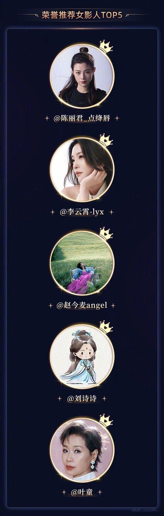 易烊千玺年度瞩目影人top5檀健次年度瞩目影人top5刘诗诗年度瞩目影人top5