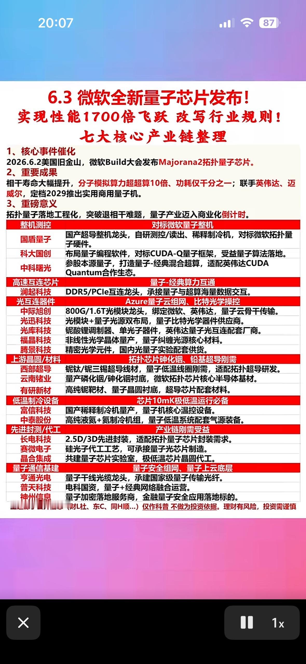 微软全新量子芯片发布，性能飞跃1700倍！微软这次在Build开发者大会上搞