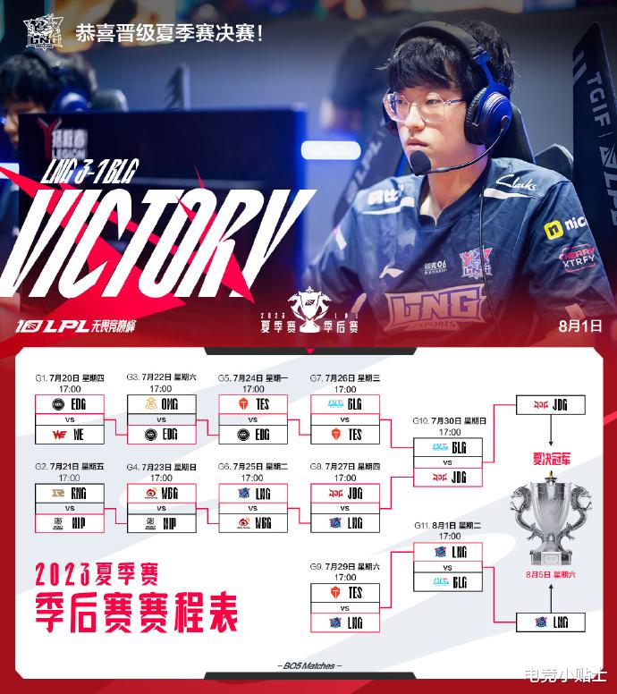 LOL: 能否突破自我! Scout此前面对Knight已遭遇十一连败