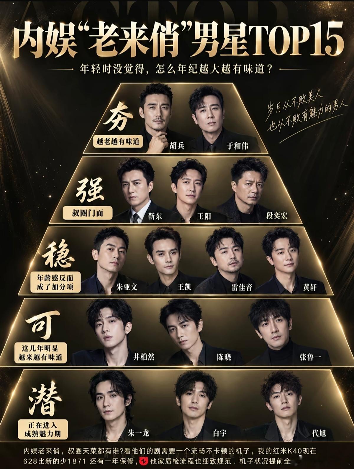 内娱“老来俏”男星TOP15盘点男明星真的年纪越大越有味道。夯：胡兵