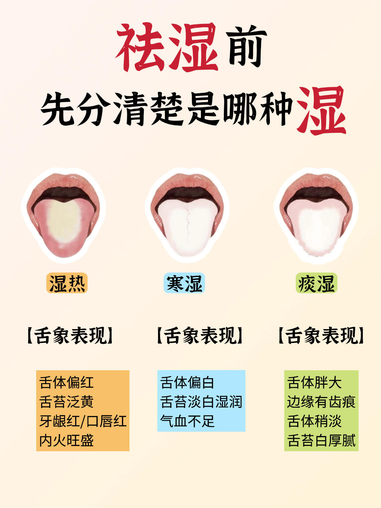 湿气类型不同，调理也是千差万别，一定要选对！国医的精诚力量​​​