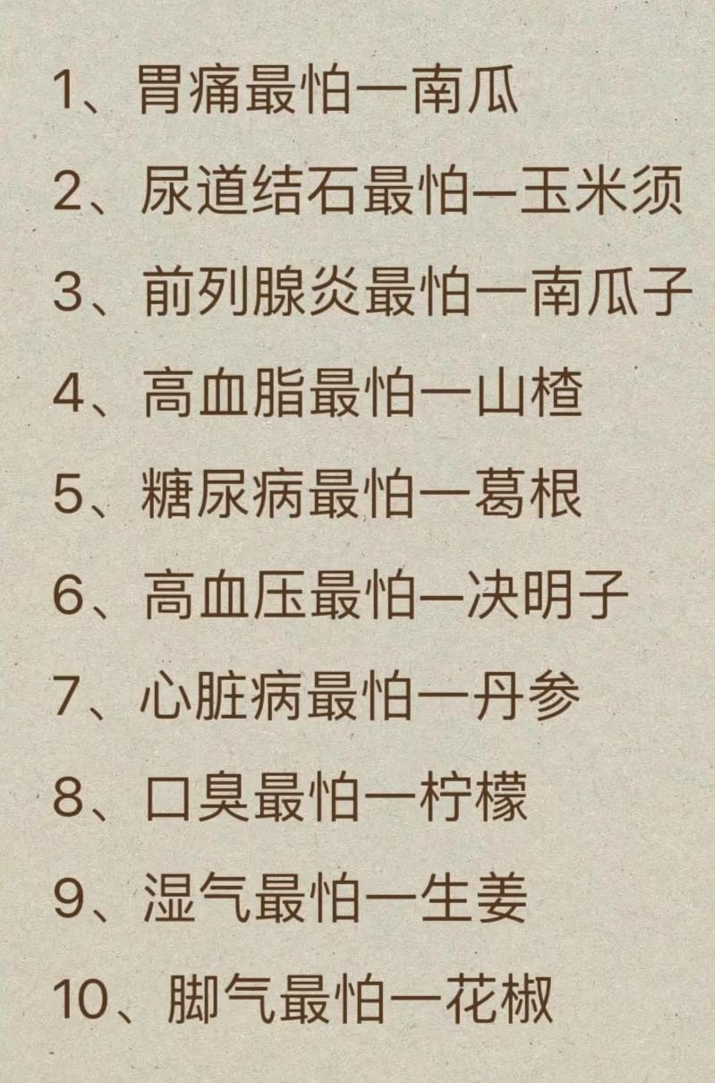 1、胃痛最怕一南瓜2、尿道结石最怕—玉米须3、前列腺炎最怕一南瓜子4、高血