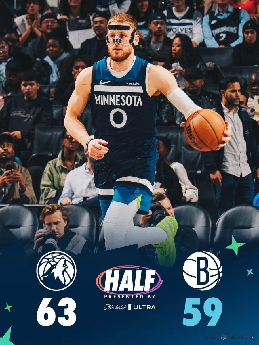 生撕篮网！森林狼125：109大胜篮网，看看球员数据，谁是赢球功臣？！1、迪