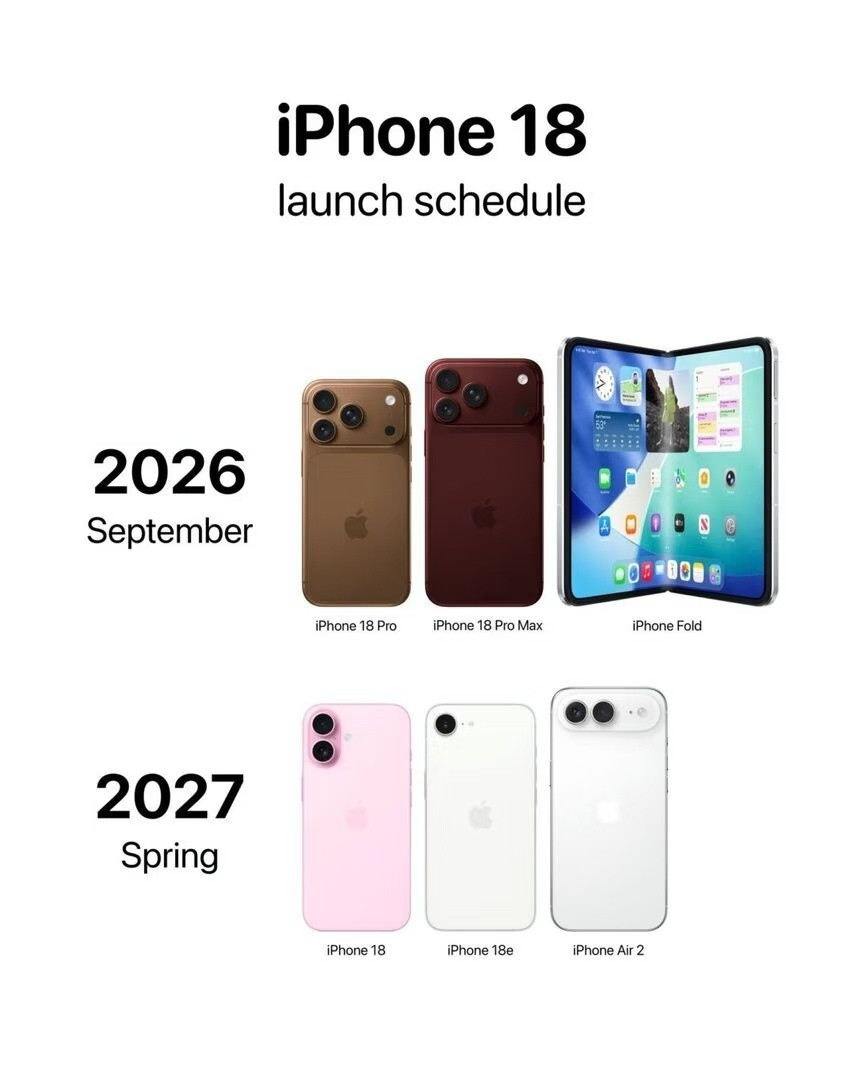 iPhone18Pro或直连星链听起来很燃，但一句话要稳住，技术可行≠日常实用