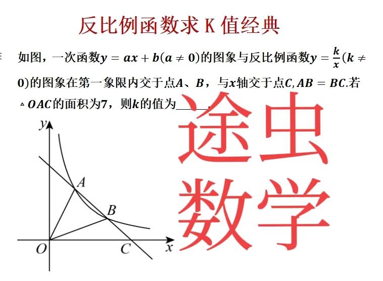 这是一道非常非常经典的初三数学中考模拟题，反比例函数求k的值，这道题你能找到简便