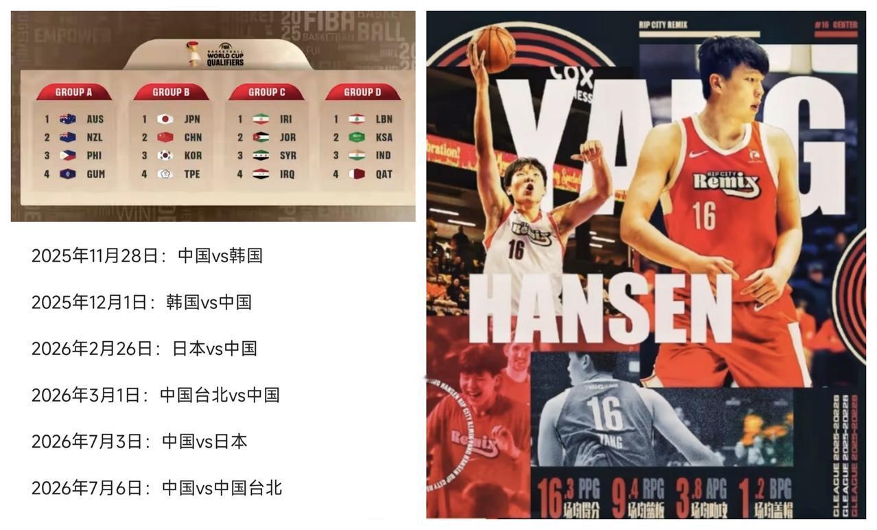 ✨男篮世预赛需要征调杨瀚森✨🐼中国男篮两负韩国队，已经到了悬崖边上，必须