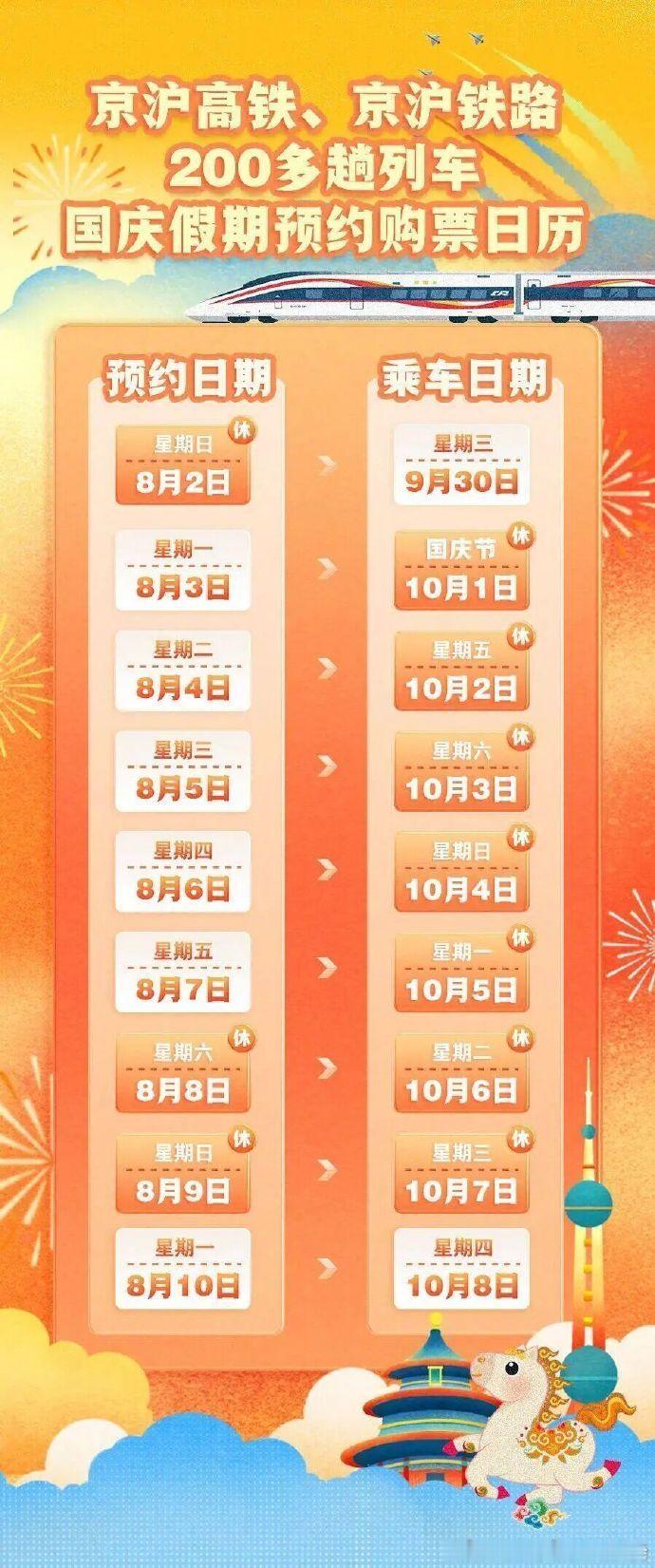【放假通知！定好闹钟准备买票】2026国庆放假通知依据国务院办公厅《关于202