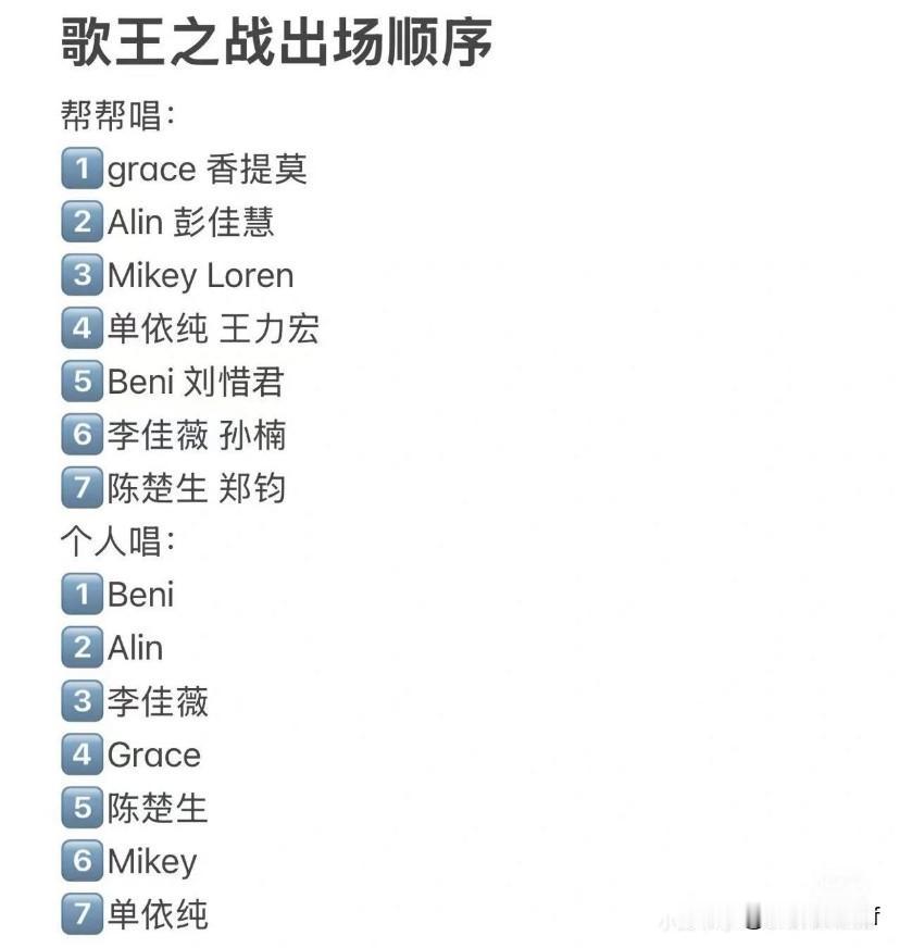 《歌王之战》终极决战出场顺序！你认为谁会登顶呢？帮帮唱环节1.Gra
