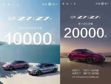 这个尚界z7刚两个月就玩起累计交付了啊，顶流代言人的作用到底在哪，甚至...