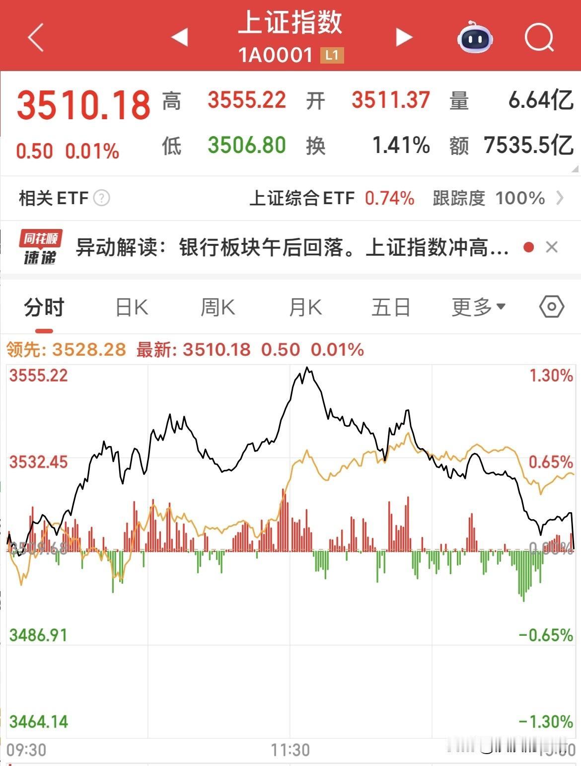 明天四种走势，低开低走，低开高走，高开低走，高开高走，哪一种最有可能出现？大