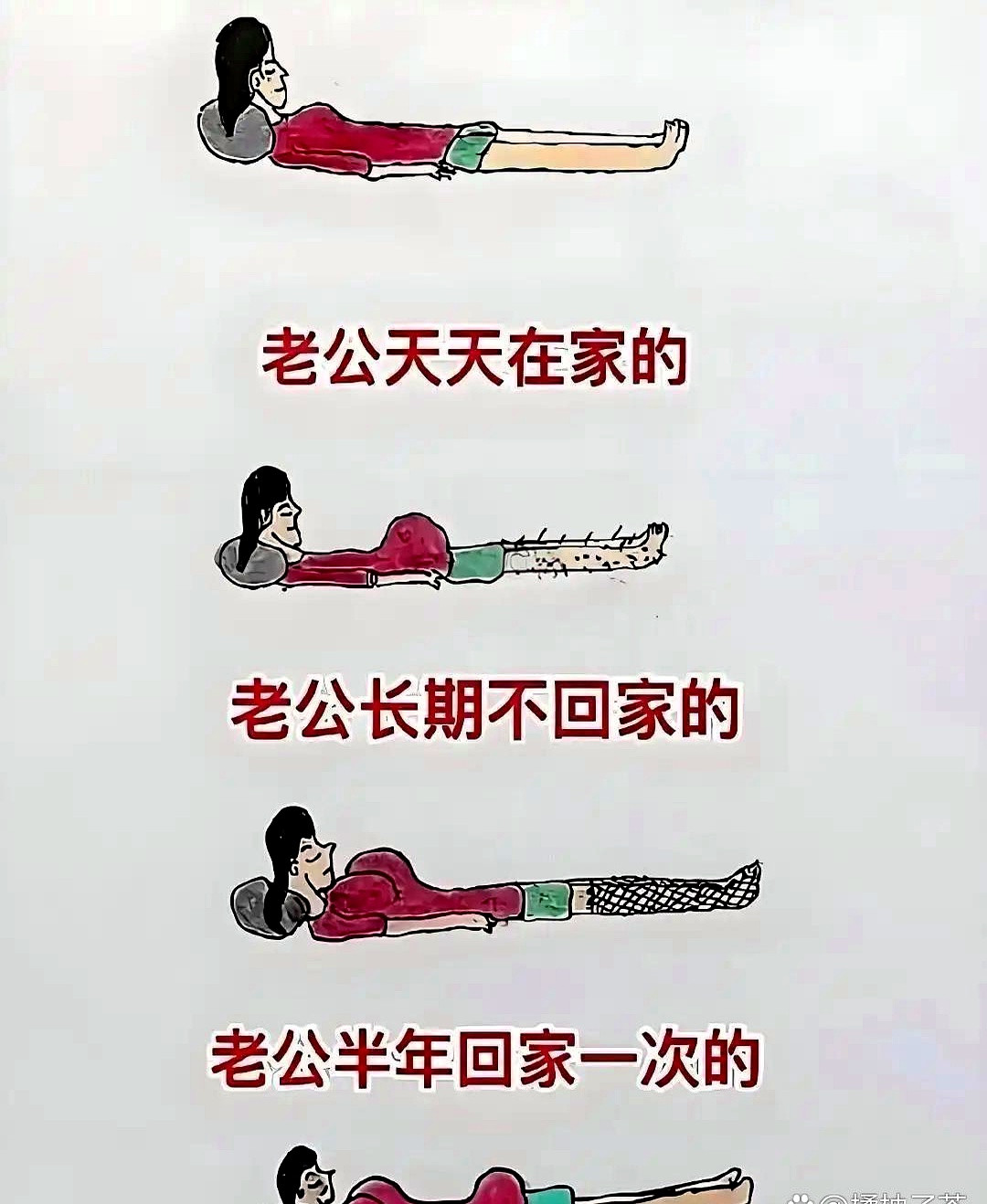 这张图，我越看越觉得不对劲。它究竟想表达什么？难道是我理解能力下降了？网