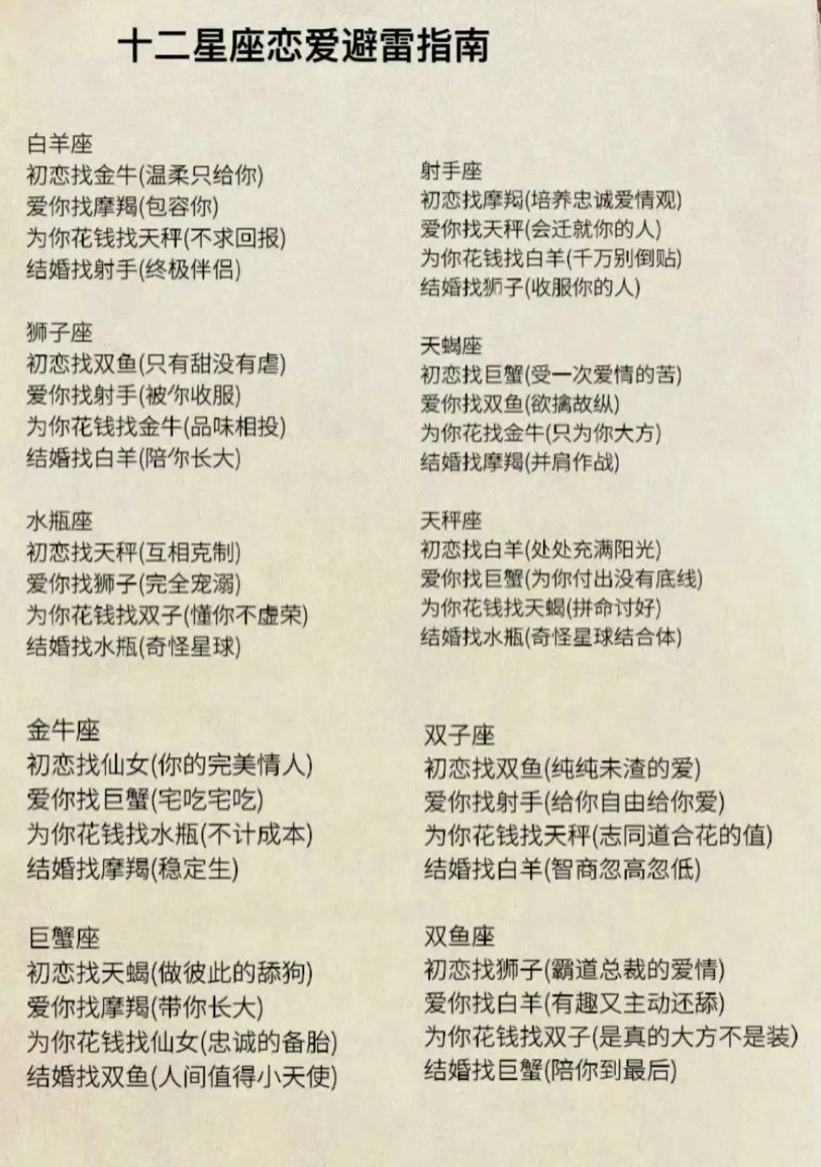 十二星座恋爱避雷指南，恋爱中该避雷的还是避一下吧