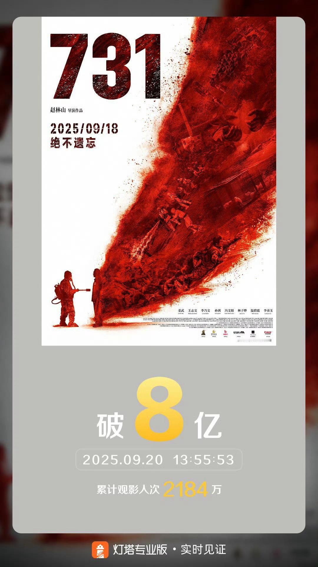 731总票房破8亿影片《731》票房突破8亿电影731票房破8亿​​​​