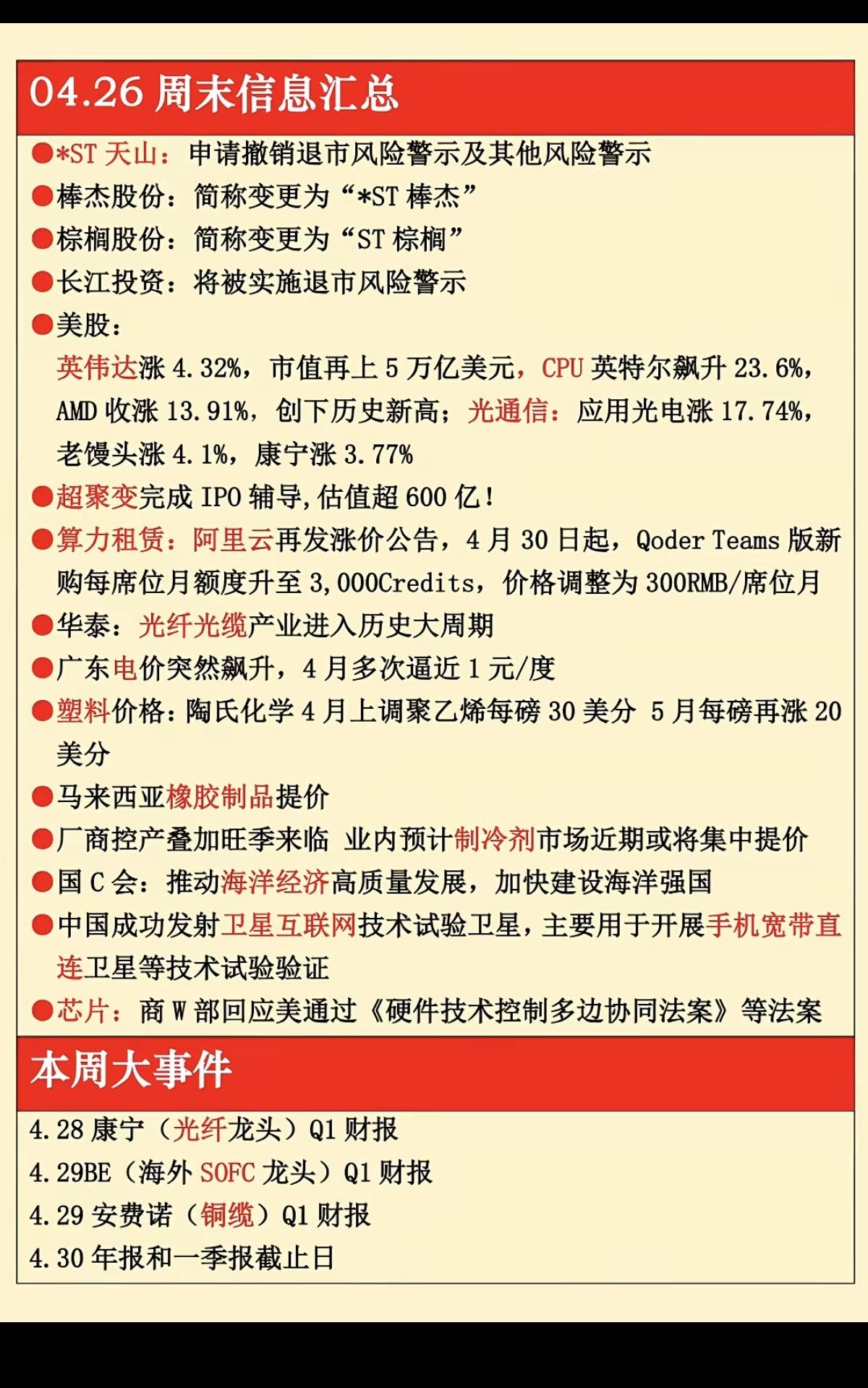 4.26周末财经信息汇总！1.超聚变IPO2.算力租赁3.光纤光缆