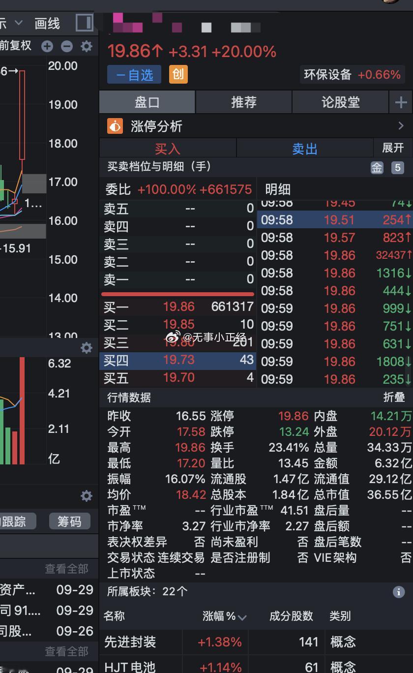 老朋友也20cm了，说过几次...[笑着哭]​​​