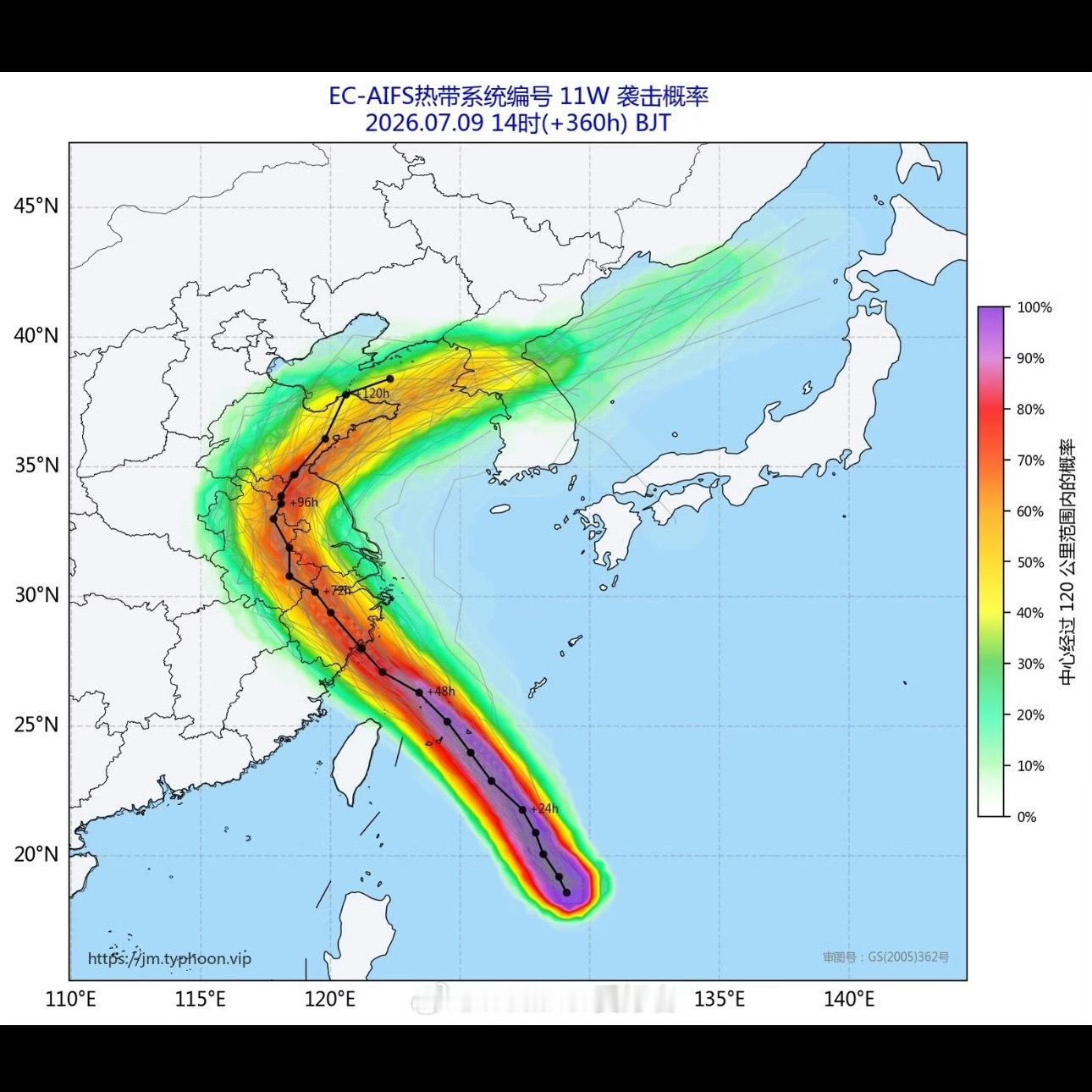 台风竟然绕过了上海