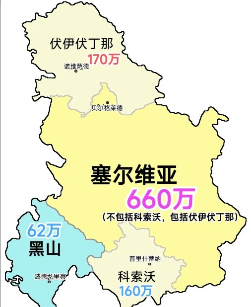 塞尔维亚的“区域性强国梦”，如今已难以为继。目前全国总人口仅剩约660万，国家