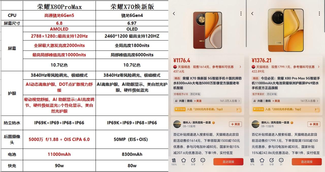 荣耀X80ProMax和荣耀X70摆在一起，选择困难症直接犯了——但我的建议