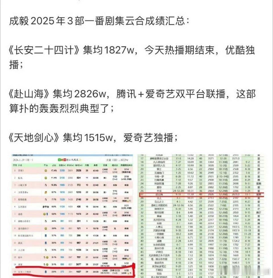 大扑？毅直扑？扑到吐血？毅路扑到底？