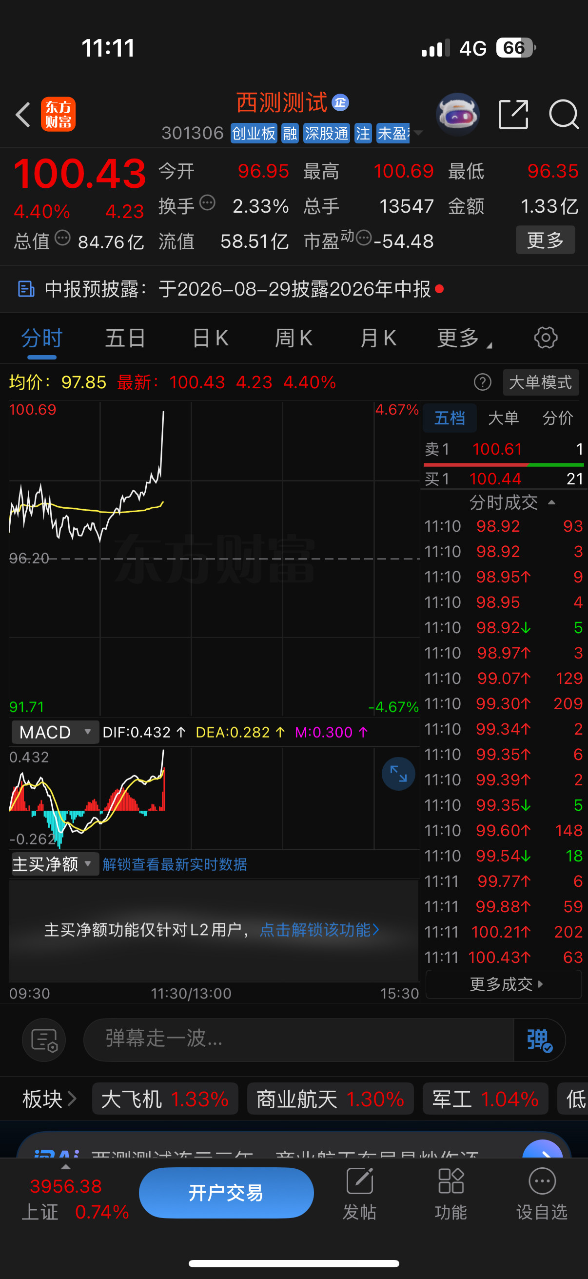 漂亮，老才说了上一百就上一百，给不给力