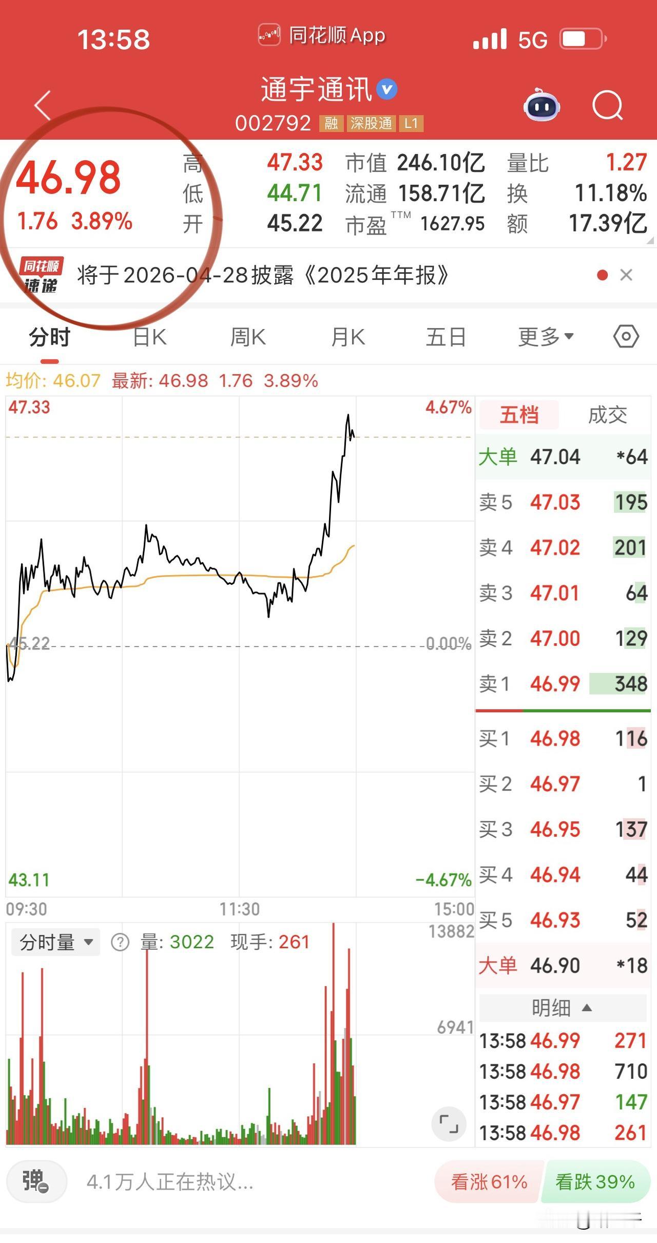 商业航天和机器人午后异动！铖昌科技封板，电科蓝天、通宇通讯、超捷股份力度强，