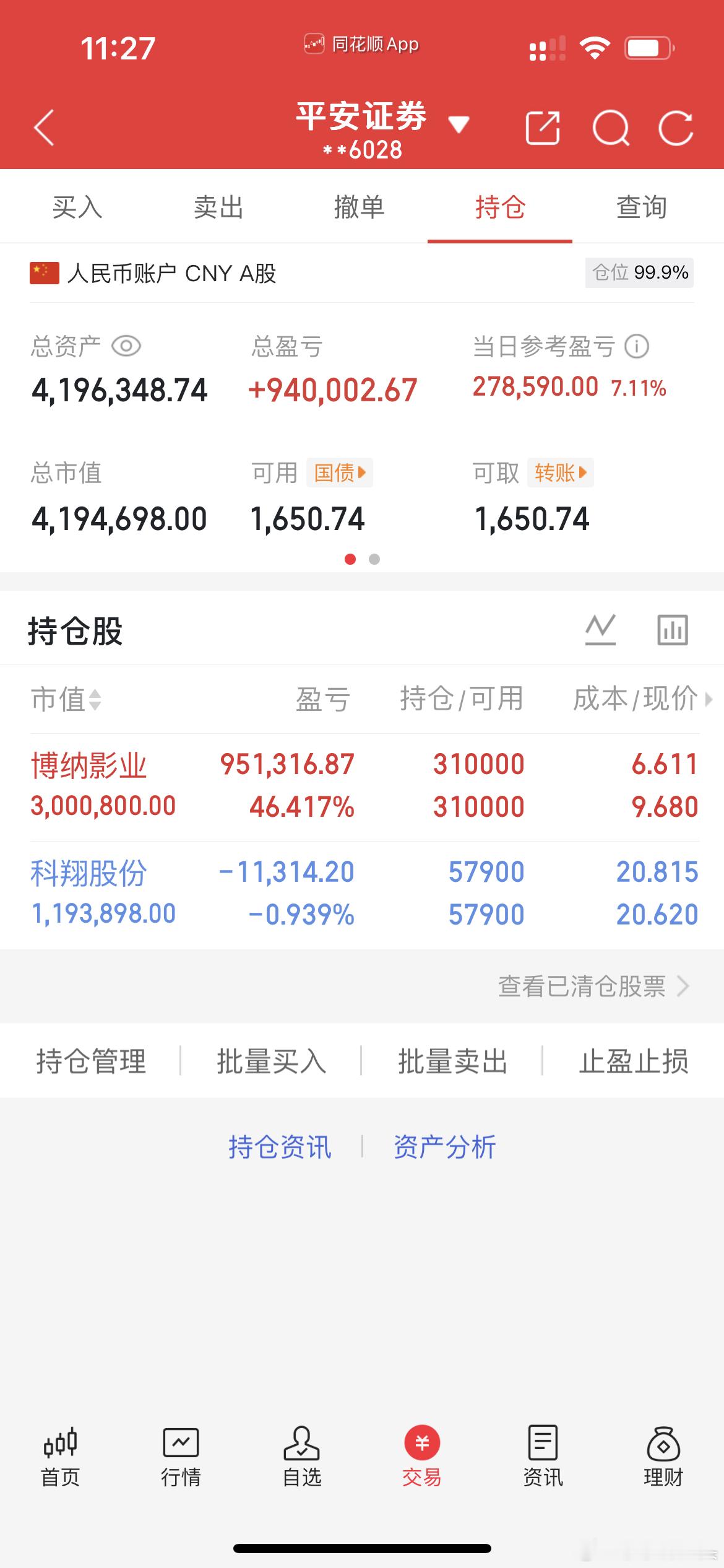 兄弟姐妹们，莎莎博纳影业赚了46个点了，不卖一股不卖，坚决不卖，我开始叫大家潜伏